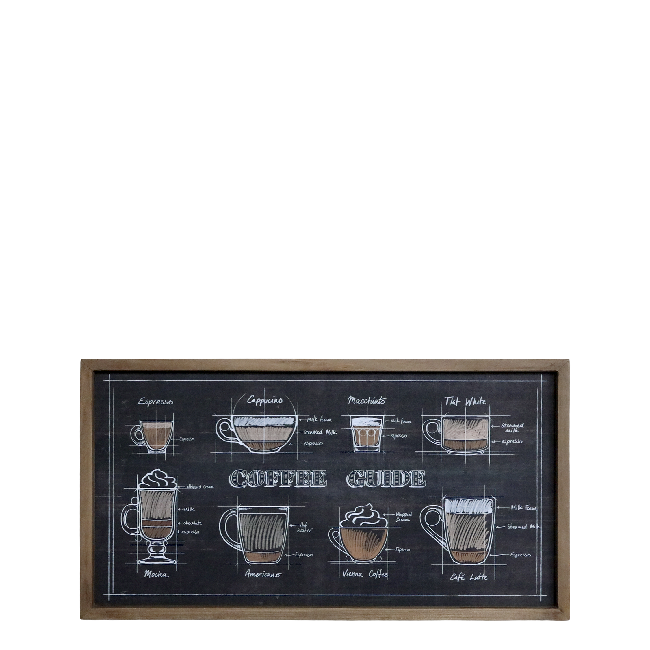 Chic Antique Bild Kaffeevariationen Küchen Bild 40 cm