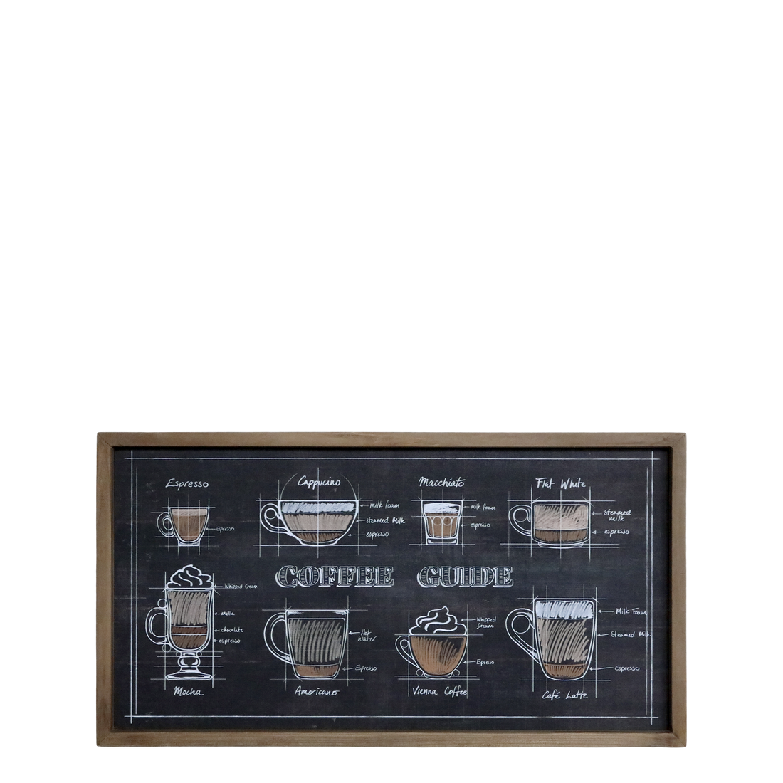 Chic Antique Bild Kaffeevariationen Holzrahmen 40 cm